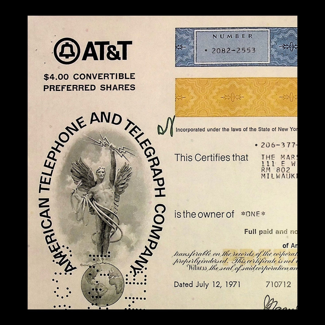 Technology & Telecommunications – Ticker History