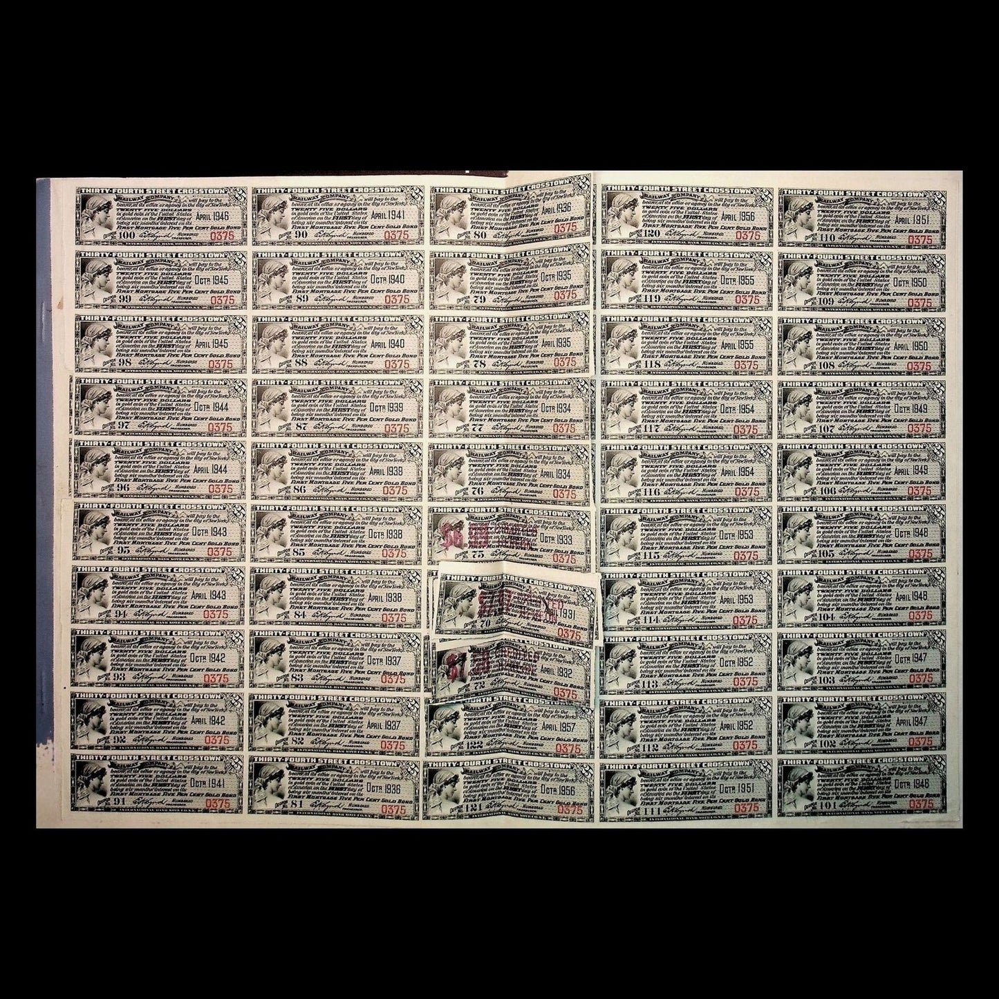 Ninety-Fourth Street Railway Company Stock Certificate