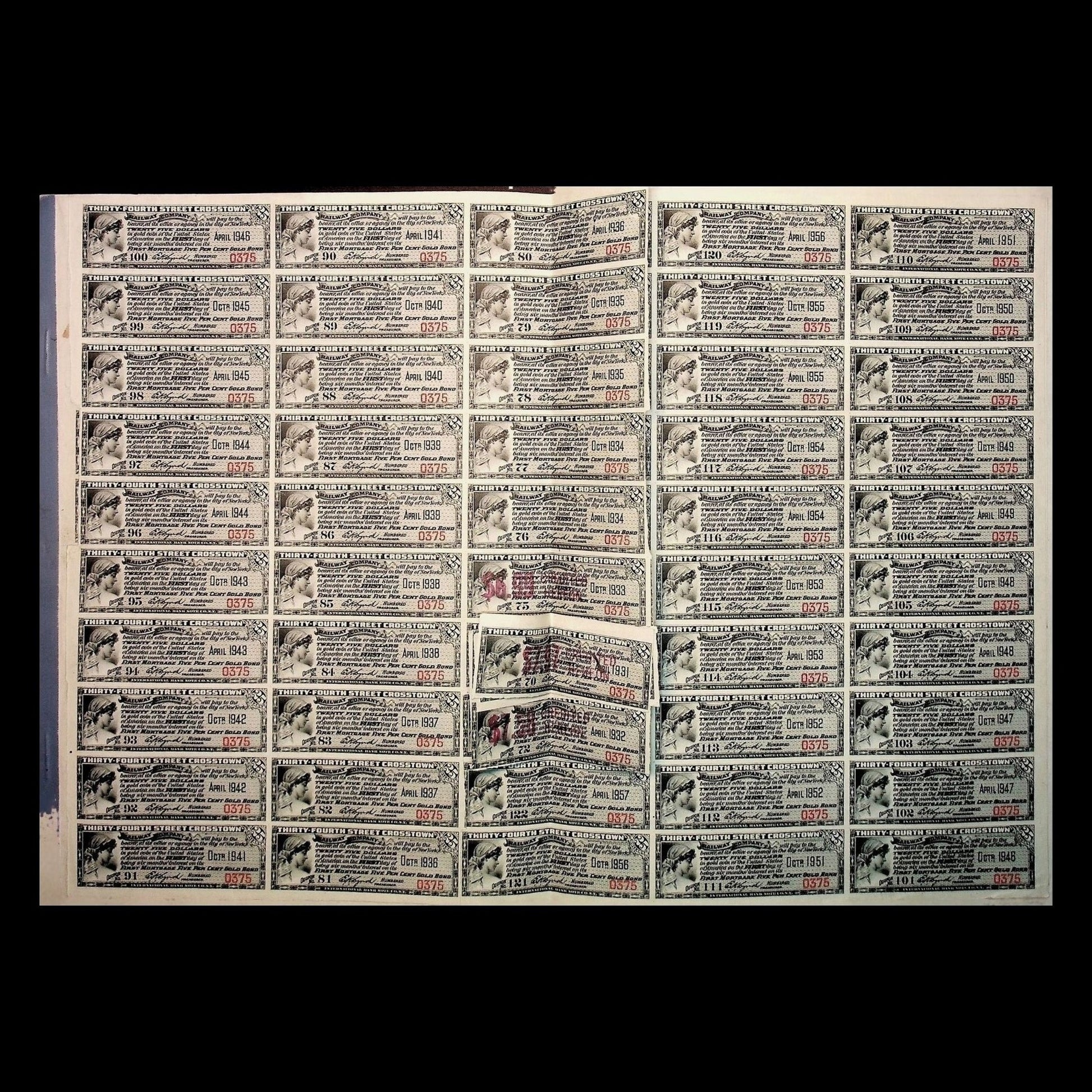 Ninety-Fourth Street Railway Company Stock Certificate