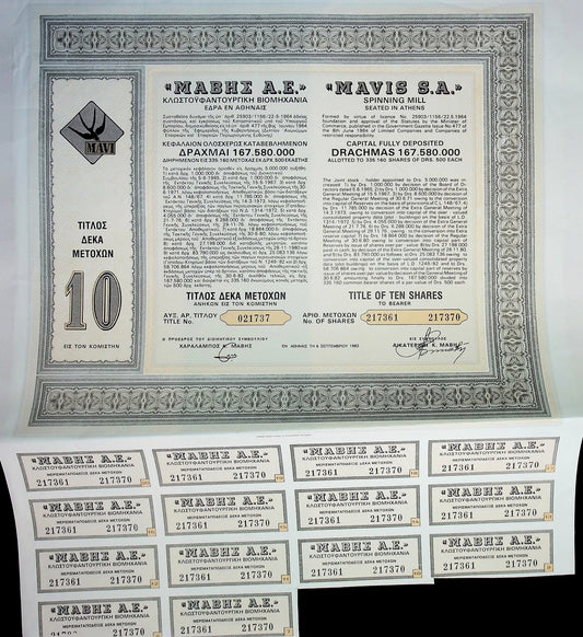 Greek Bond Stock Certificate – MAVIS S.A.